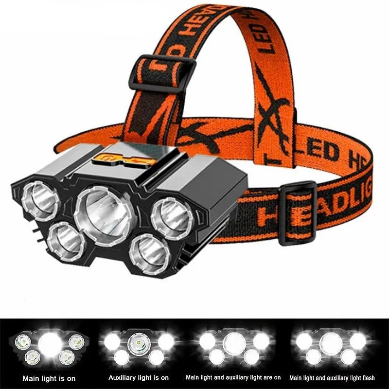 5-LED Multibeam Adventure Headlamp