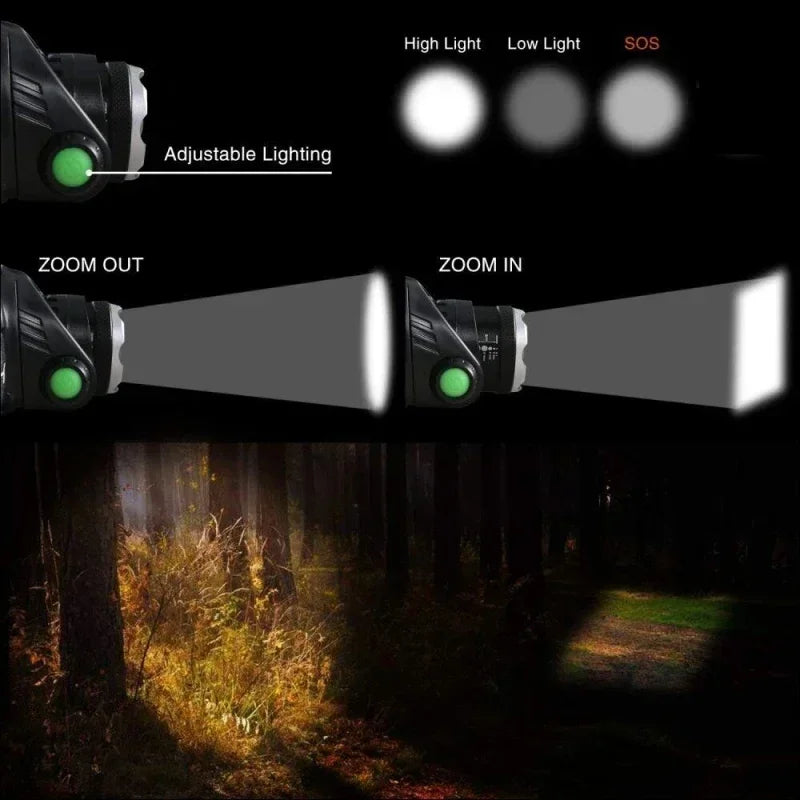 Tactical 25,000 Lumen LED Headlamp