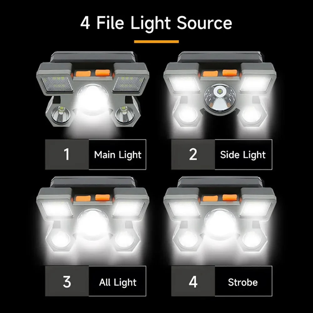 5-LED Multibeam Adventure Headlamp